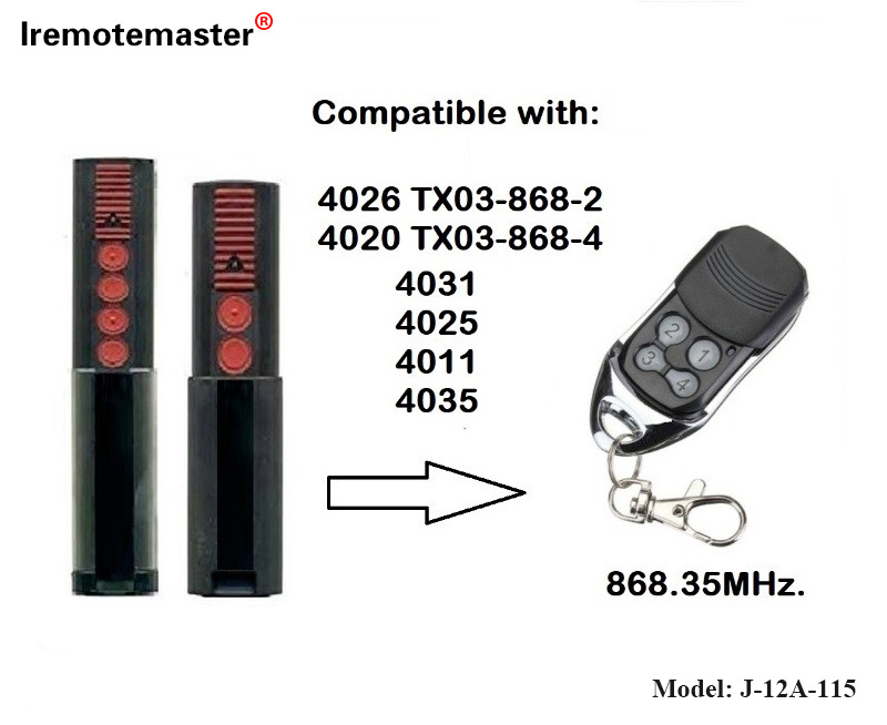 4020 4026 TX03-868-4 távirányítóhoz 868mhz TX03-8-4 gördülőkód